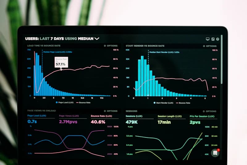 Designing Dashboards That Management Can Actually Use — Data and Digital Strategy